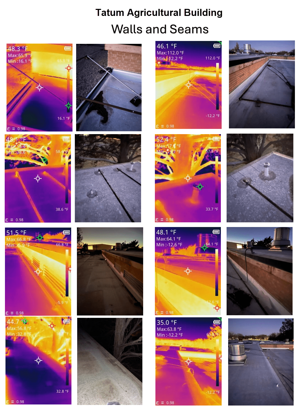 HIGHER GROUND IMAGING & CONSULTING