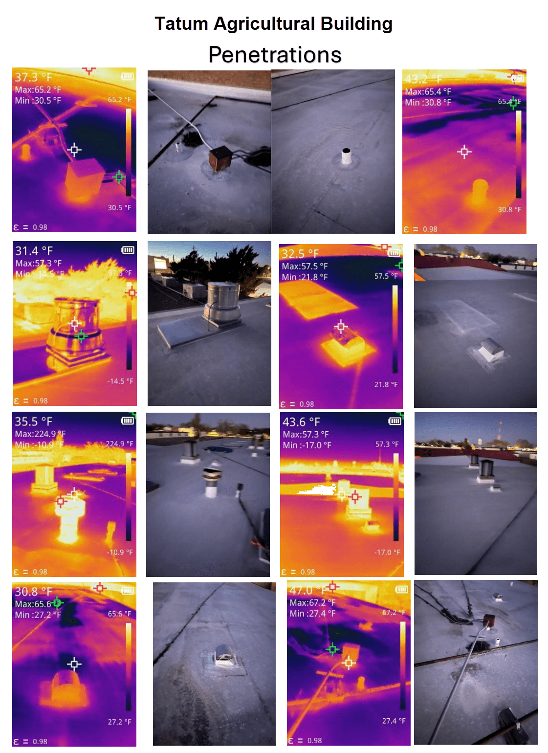 HIGHER GROUND IMAGING & CONSULTING