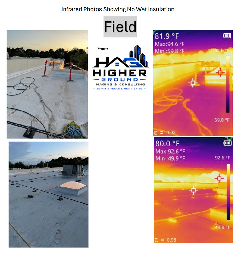HIGHER GROUND IMAGING & CONSULTING