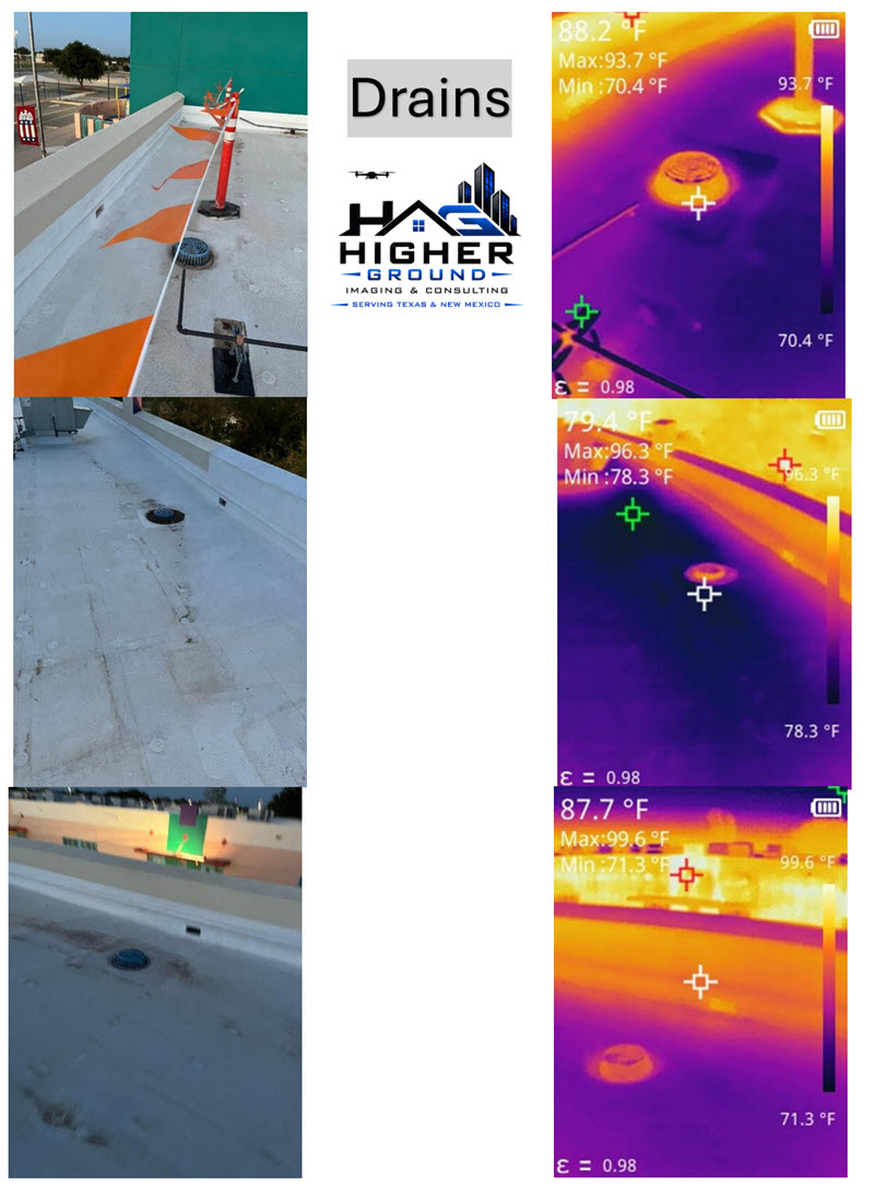 HIGHER GROUND IMAGING & CONSULTING