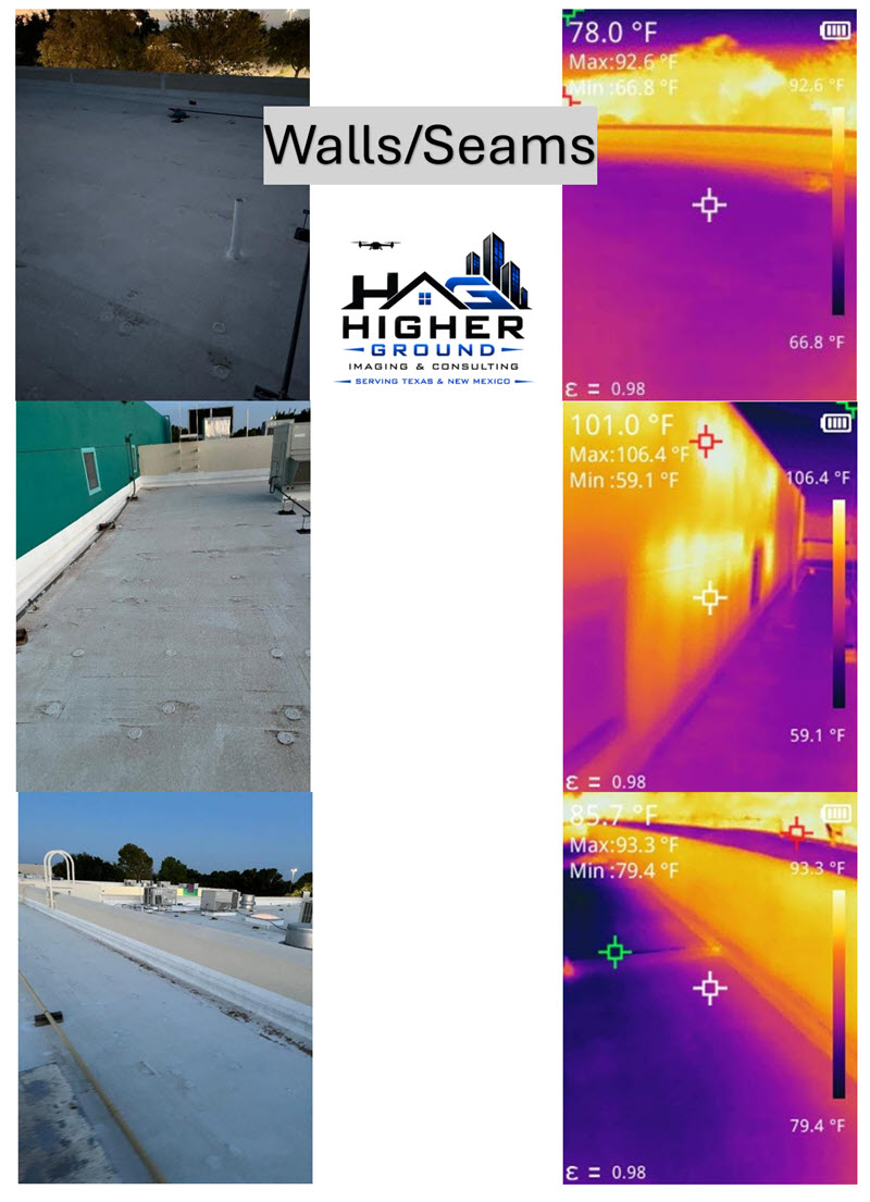 HIGHER GROUND IMAGING & CONSULTING