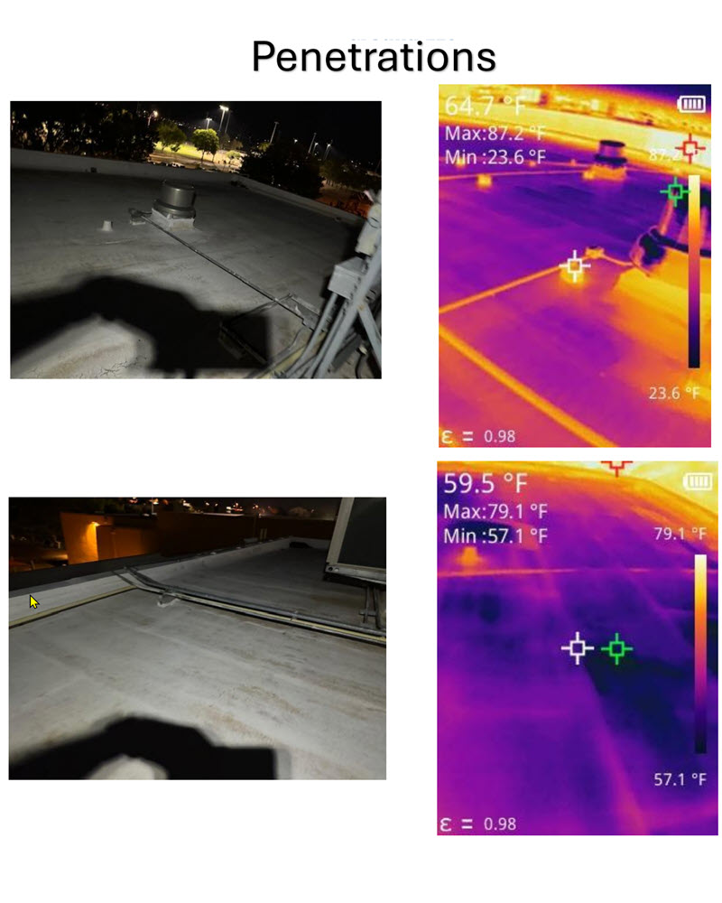 HIGHER GROUND IMAGING & CONSULTING
