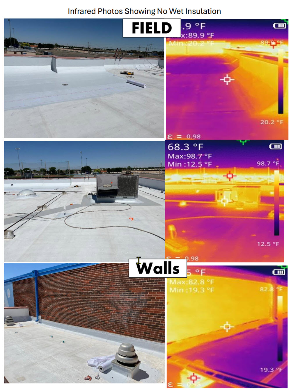 HIGHER GROUND IMAGING & CONSULTING