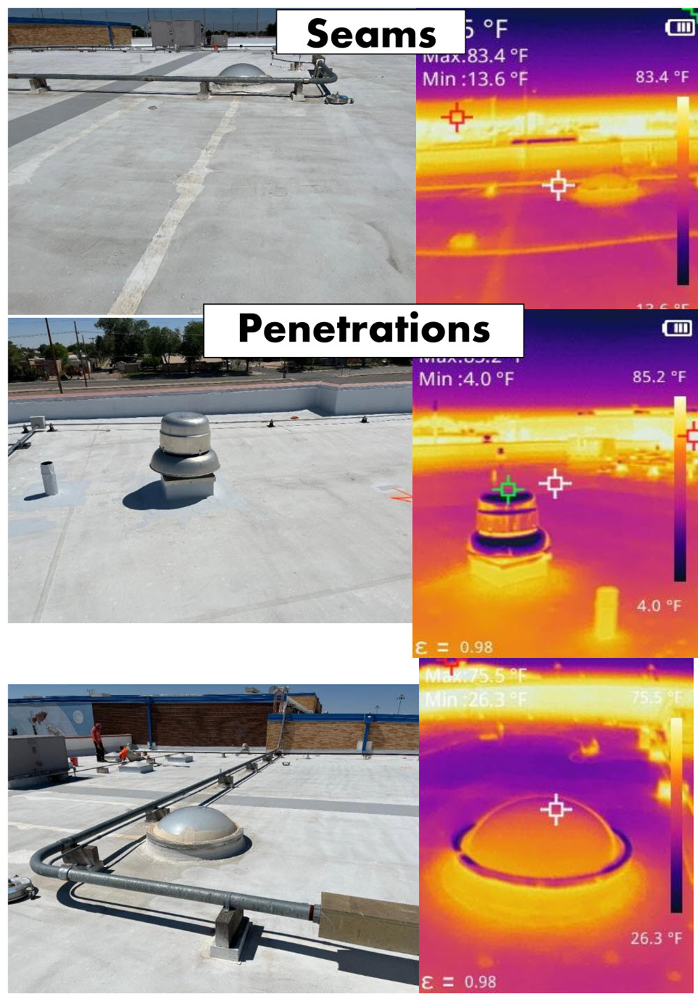 HIGHER GROUND IMAGING & CONSULTING