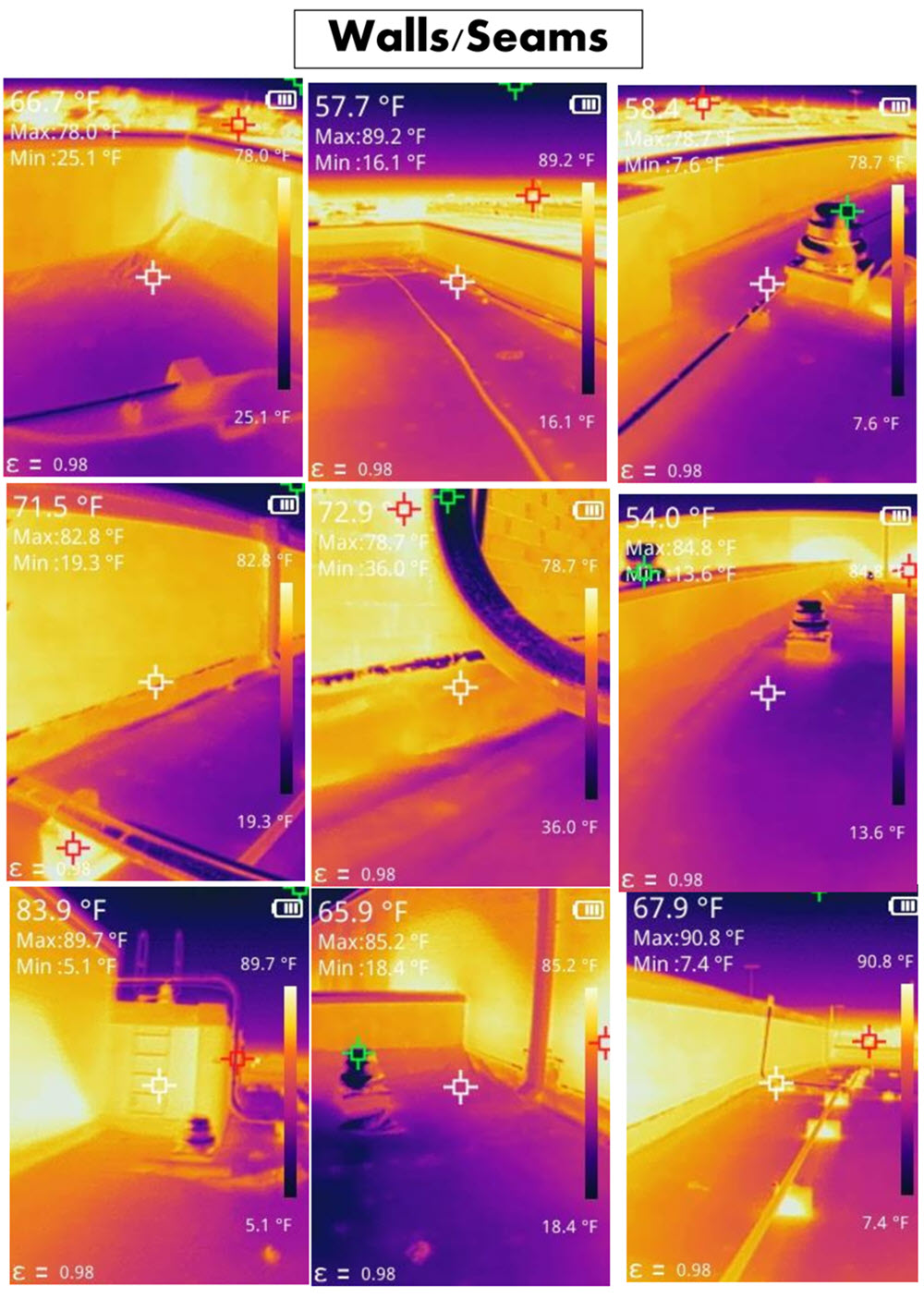 HIGHER GROUND IMAGING & CONSULTING
