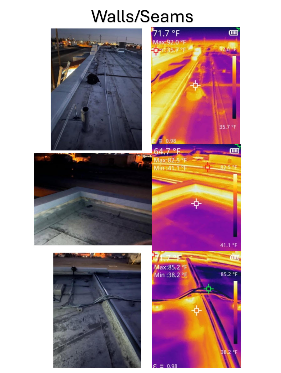 HIGHER GROUND IMAGING & CONSULTING