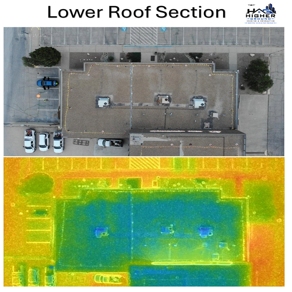 HIGHER GROUND IMAGING & CONSULTING