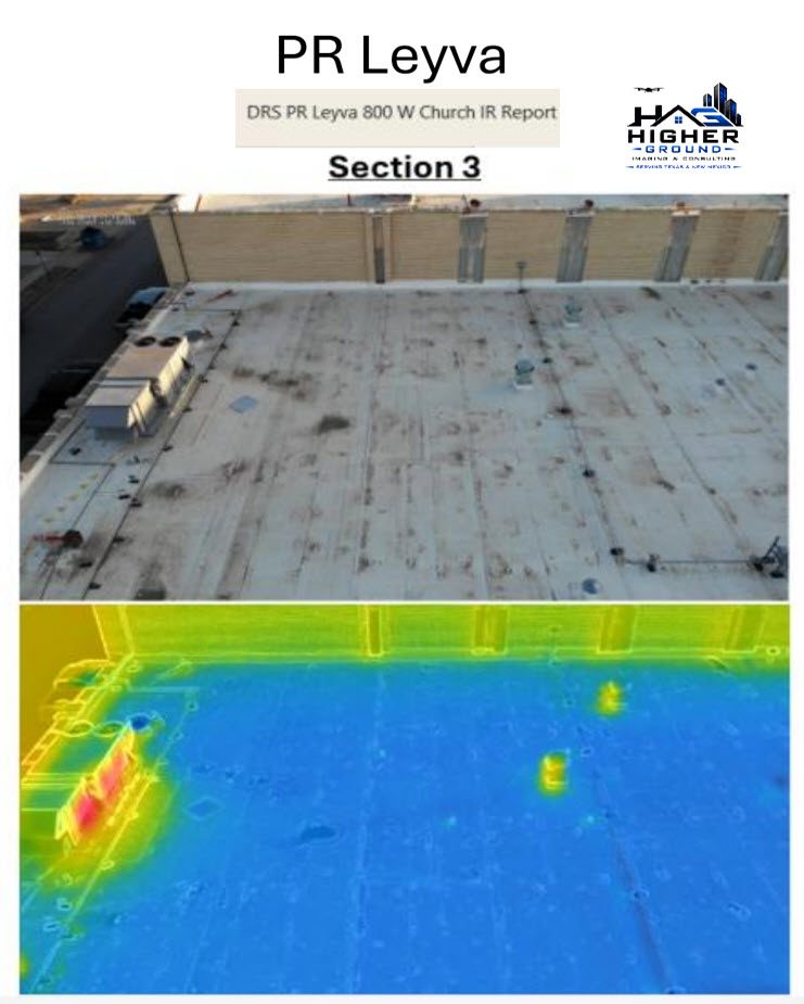 HIGHER GROUND IMAGING & CONSULTING