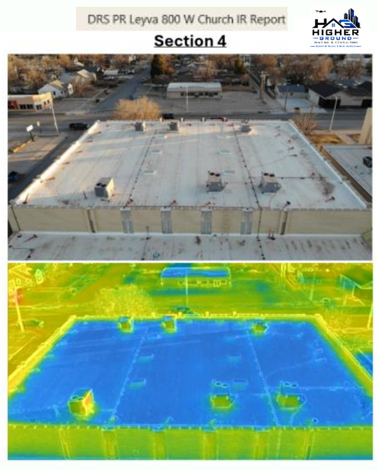 HIGHER GROUND IMAGING & CONSULTING