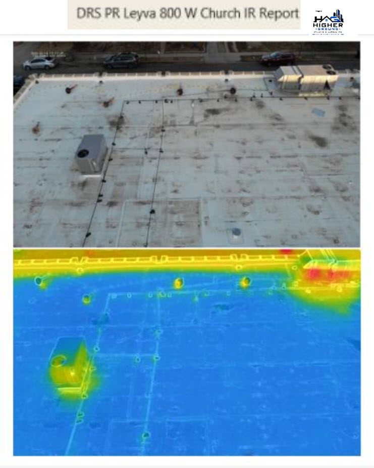 HIGHER GROUND IMAGING & CONSULTING