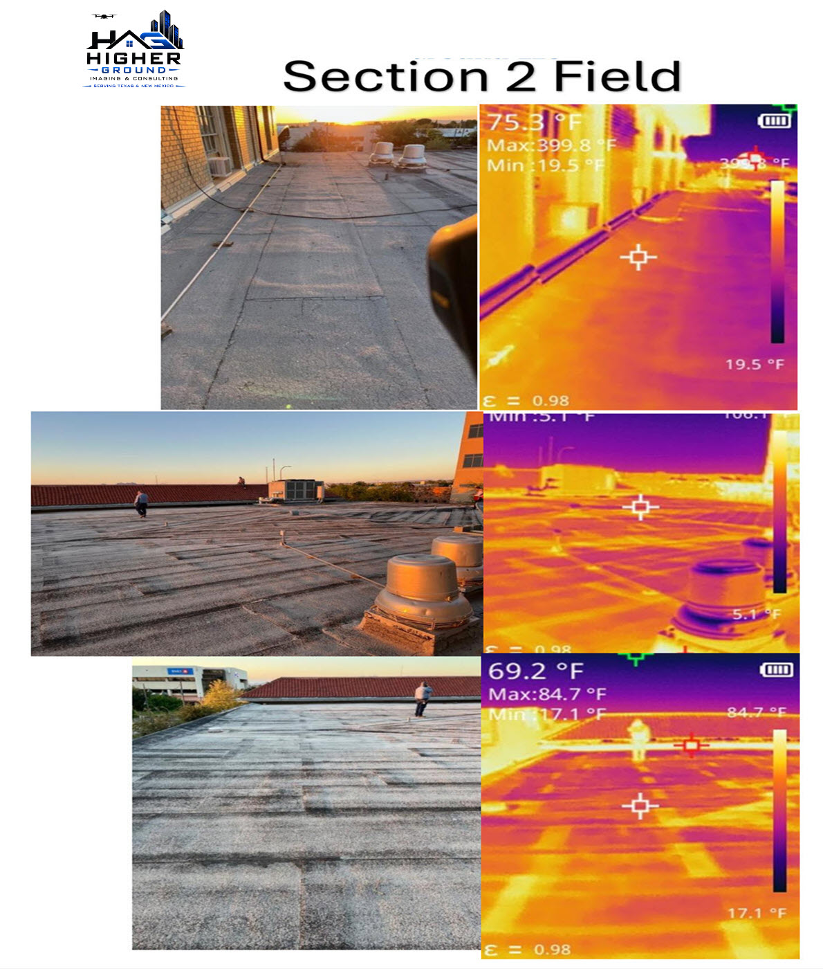 HIGHER GROUND IMAGING & CONSULTING