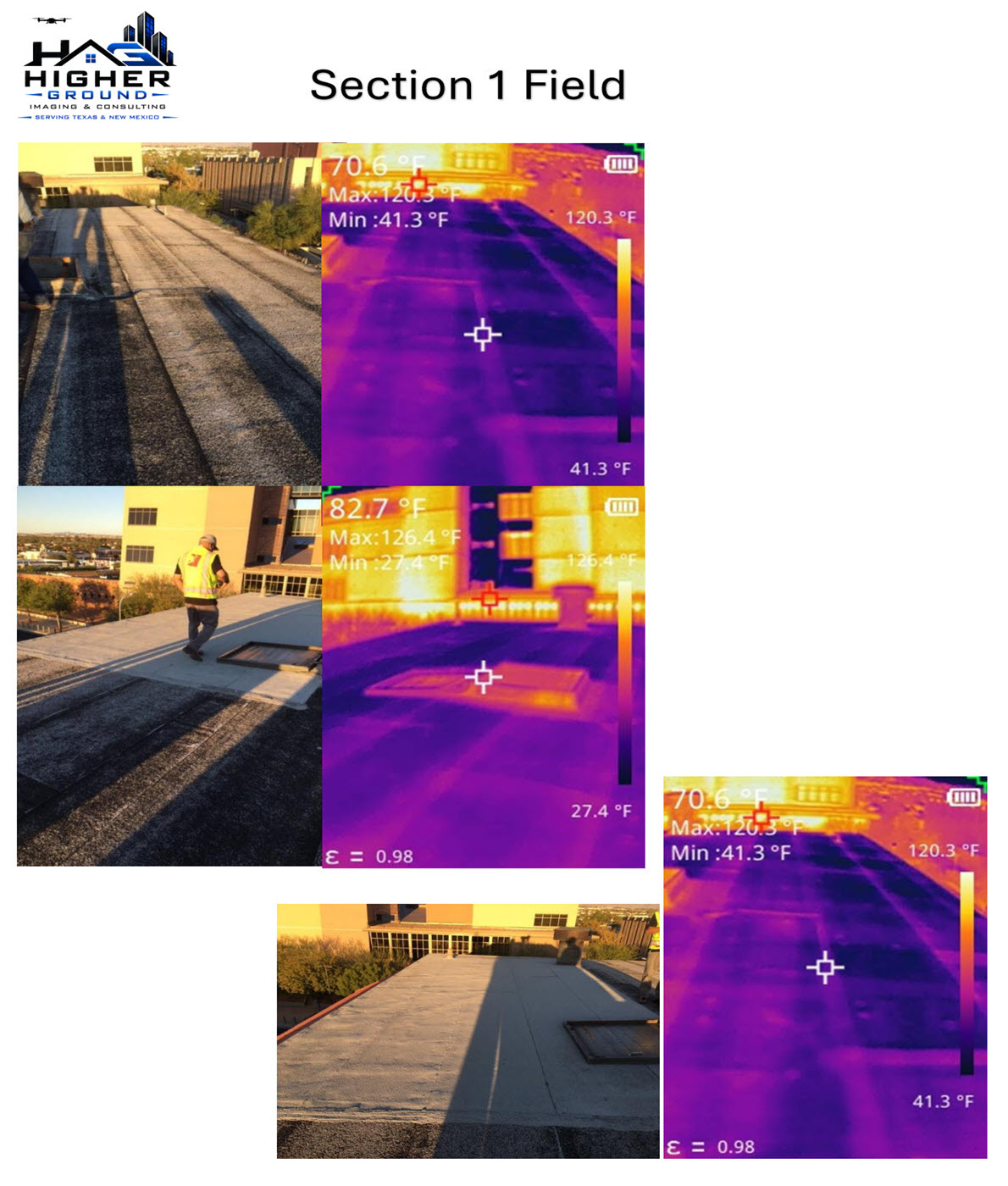 HIGHER GROUND IMAGING & CONSULTING