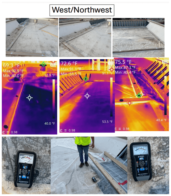 HIGHER GROUND IMAGING & CONSULTING