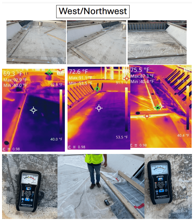 HIGHER GROUND IMAGING & CONSULTING