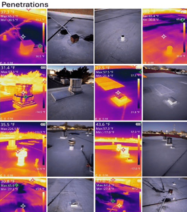 HIGHER GROUND IMAGING & CONSULTING